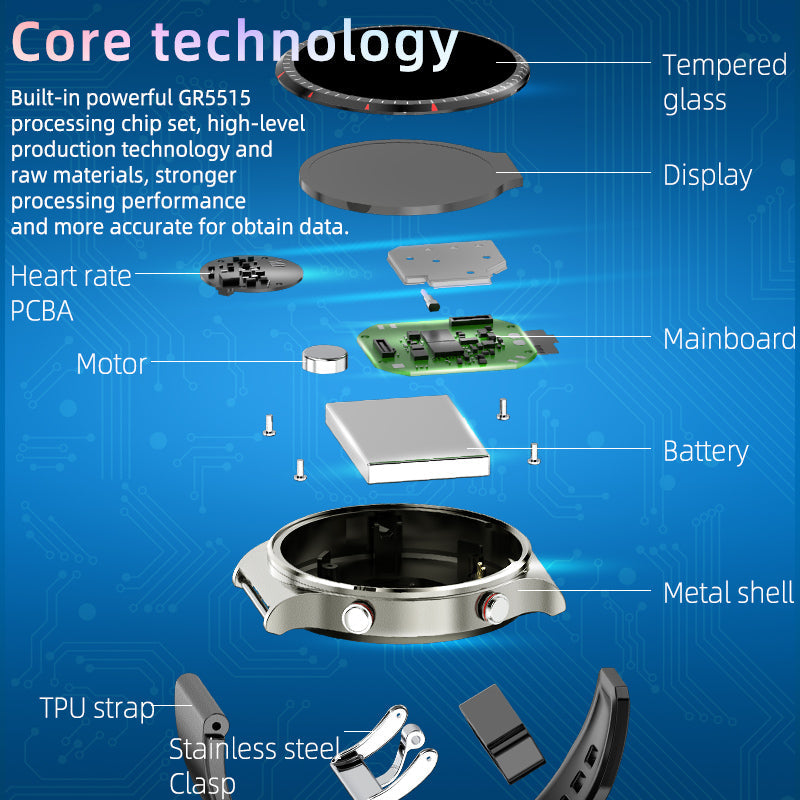 Real-Time Heart Rate and SpO2 Monitor Smartwatch with Sports Modes