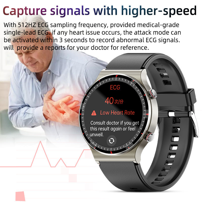 Real-Time Heart Rate and SpO2 Monitor Smartwatch with Sports Modes