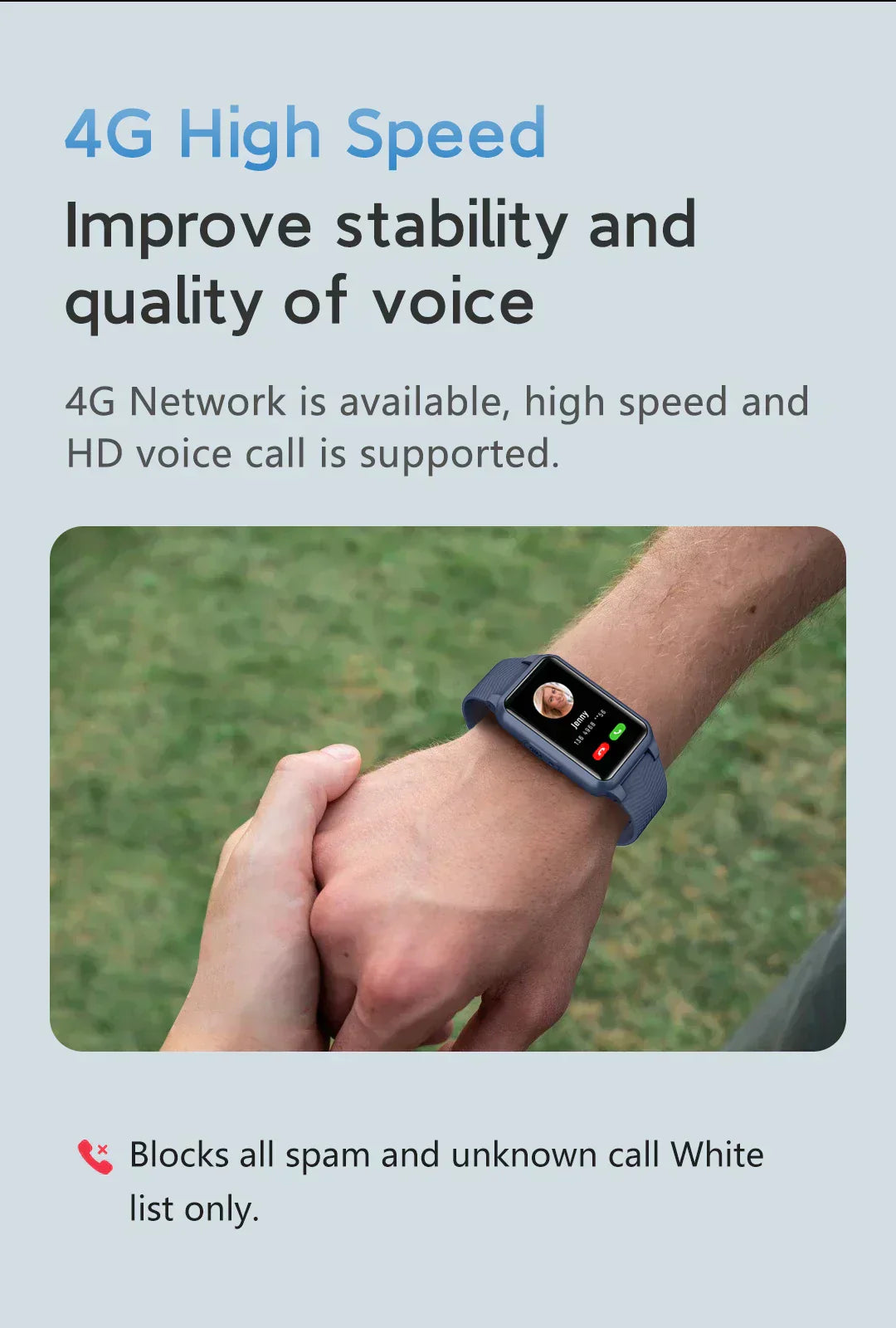 Smartwatch with Fall Detection and GPS | Real-Time Location Tracking