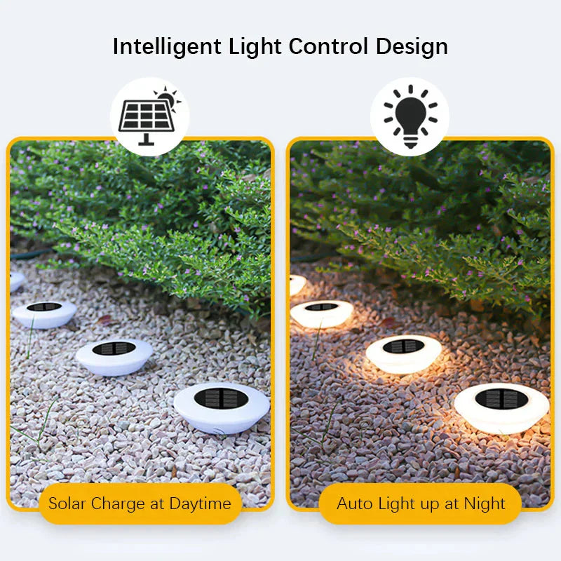 Solar Ground Lights with Automatic Dusk Sensor | Even Light Circle