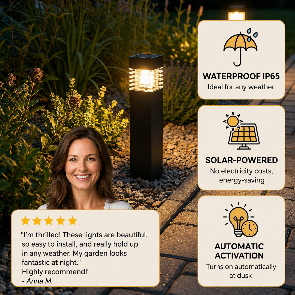 Waterproof Solar LED Ground Lights | Automatic Operation