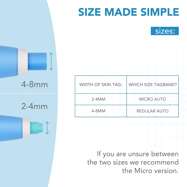 Quick and Safe Removal of Skin Tags