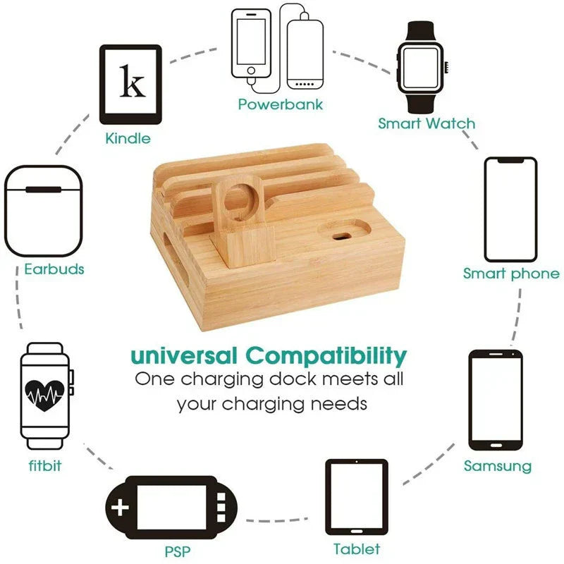 EcoSmart 5-Port USB Charging Hub & Organizer