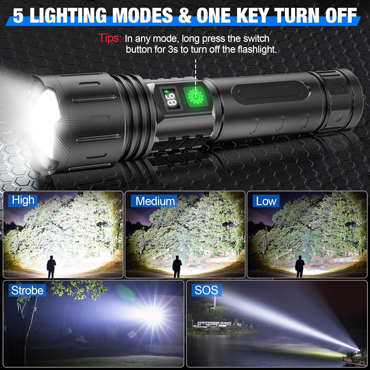 UltraBright Tactical LED Flashlight – Unmatched Performance