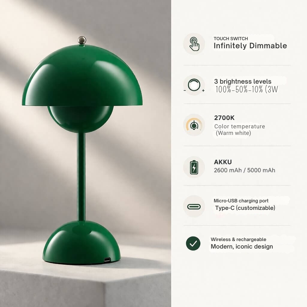 Wireless and Dimmable Bedside Table Lamp
