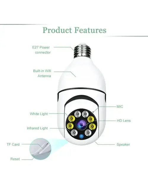 360-Degree Pan-Tilt Surveillance Camera with Night Vision and Motion Detection