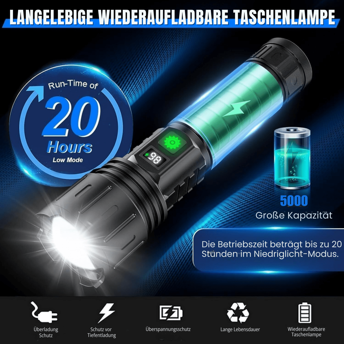 Rechargeable Tactical Torch with USB-C and Long-Lasting LED Light