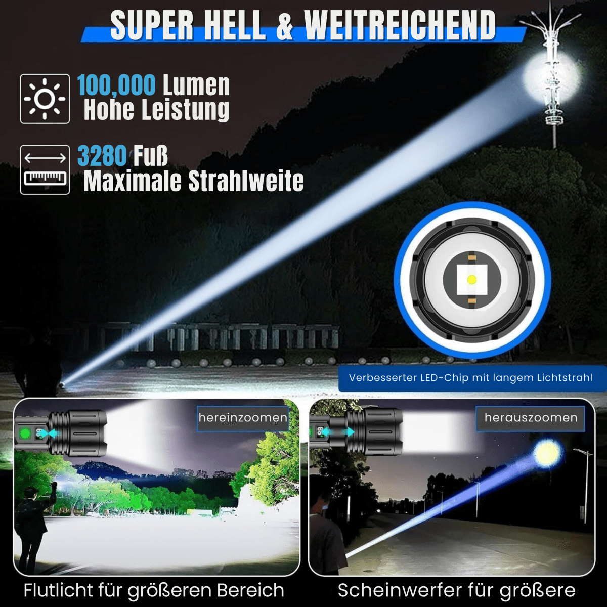 Rechargeable Tactical Torch with USB-C and Long-Lasting LED Light