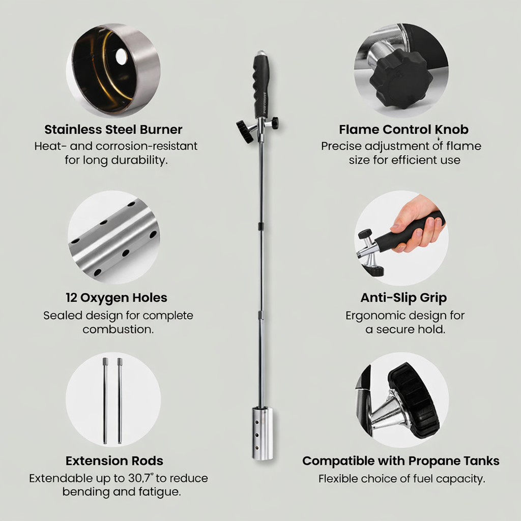 Weed Burner | Chemical-Free Weed Control | Adjustable Flame Wand
