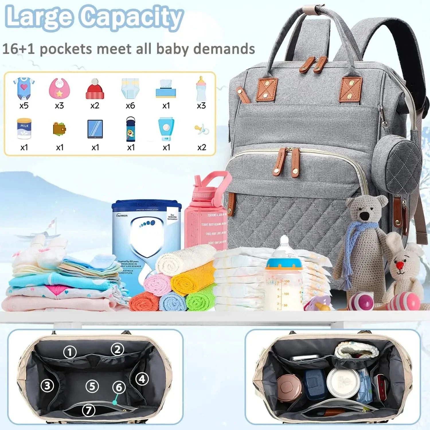 Multi-Functional Backpack Diaper Bag with Changing Mat and Pacifier Holder