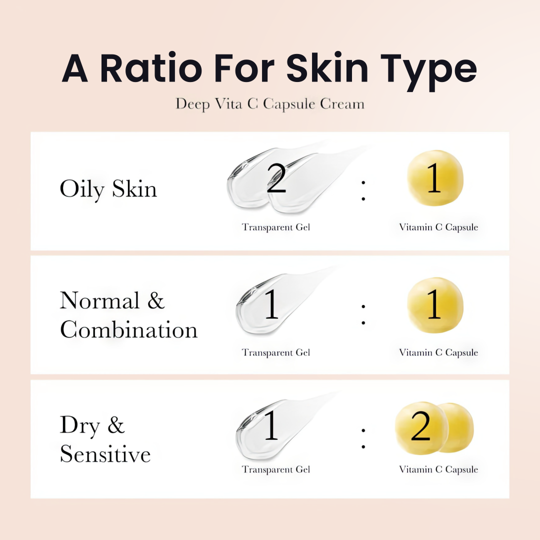 Vitamin C Capsule Cream for Radiant Skin