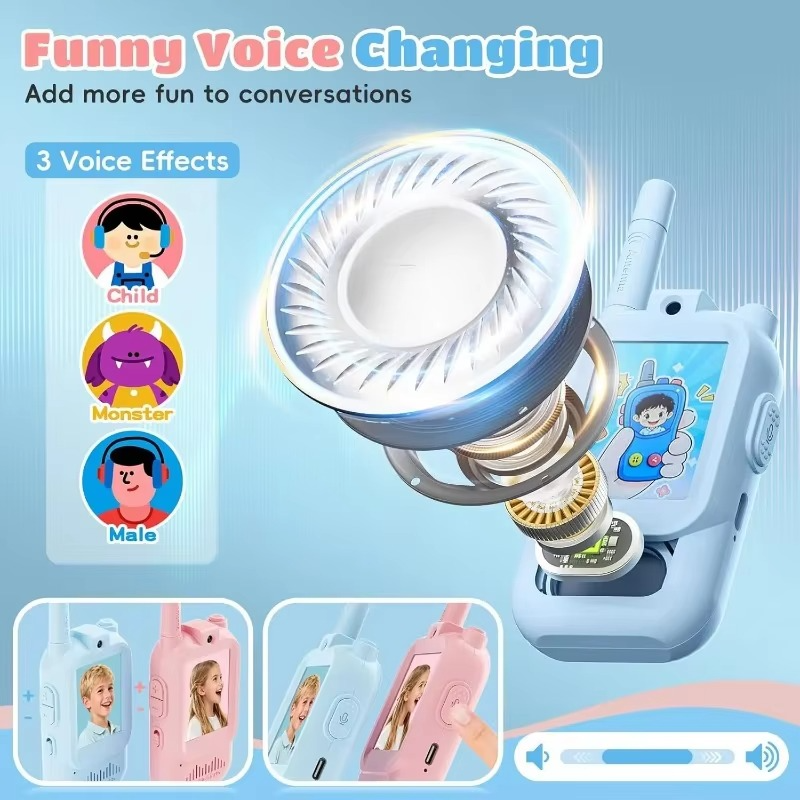 Rechargeable Walkie-Talkie with Live Video and Voice Connection via USB C