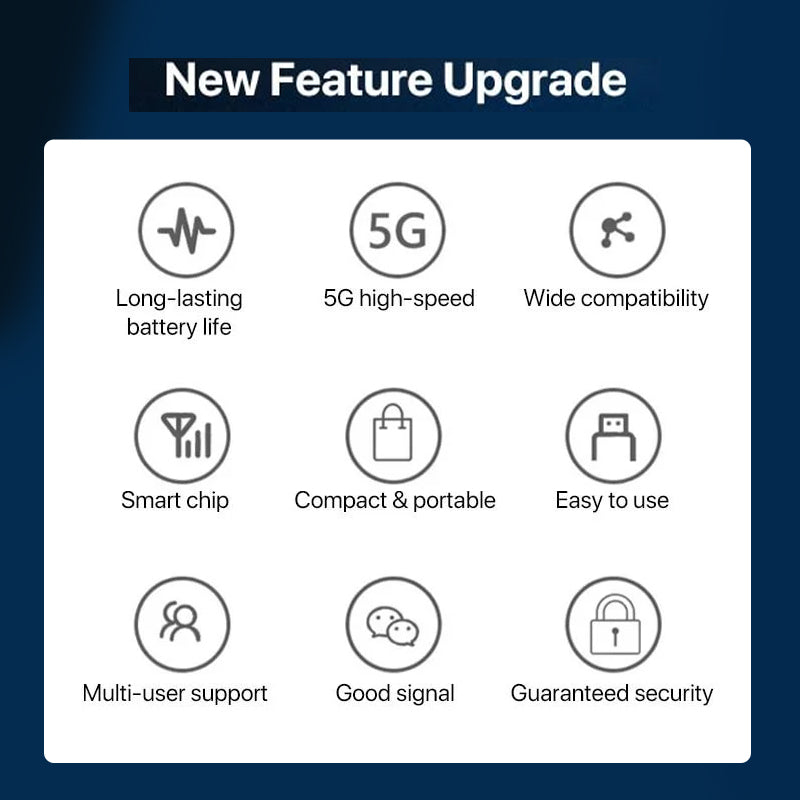 UltraConnect Portable Wi-Fi Extender for Seamless Internet Access