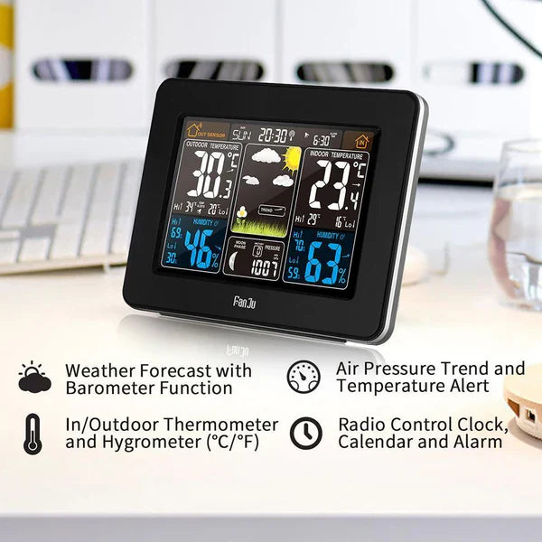 Smart Weather Tracker for Home and Outdoor Conditions