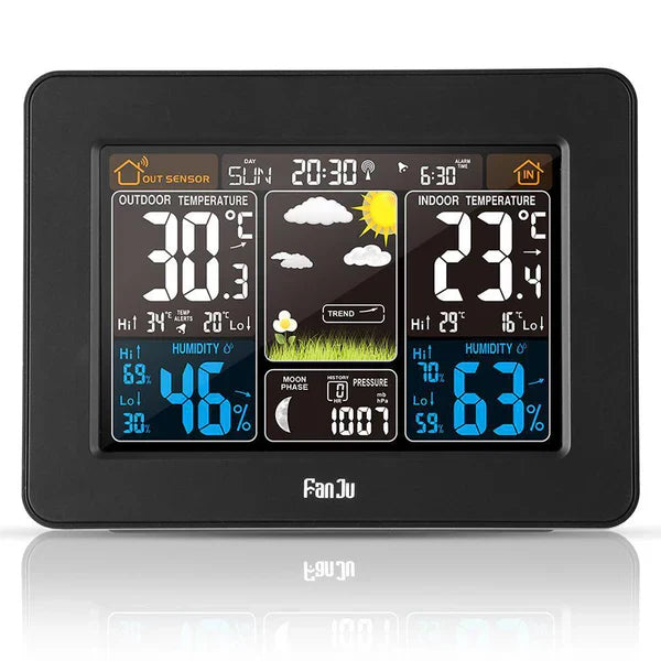 Smart Weather Tracker for Home and Outdoor Conditions