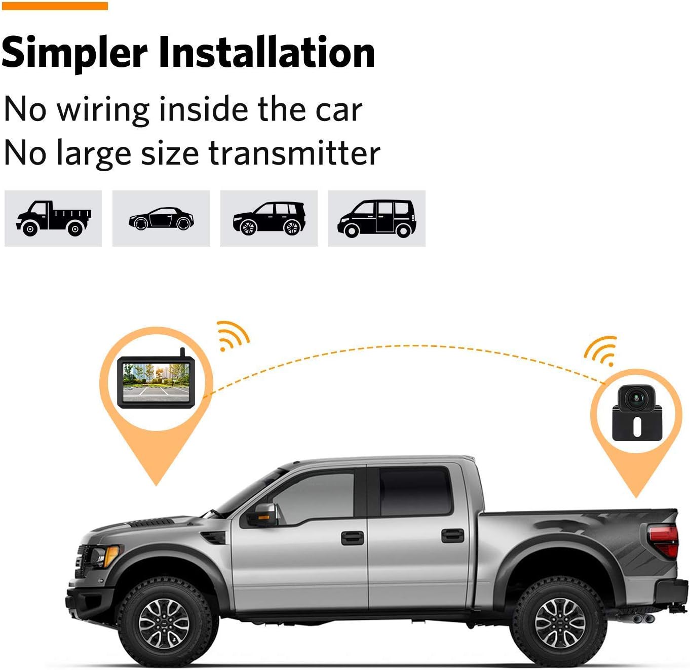 Premium Wireless Backup Camera and Monitor with Night Vision
