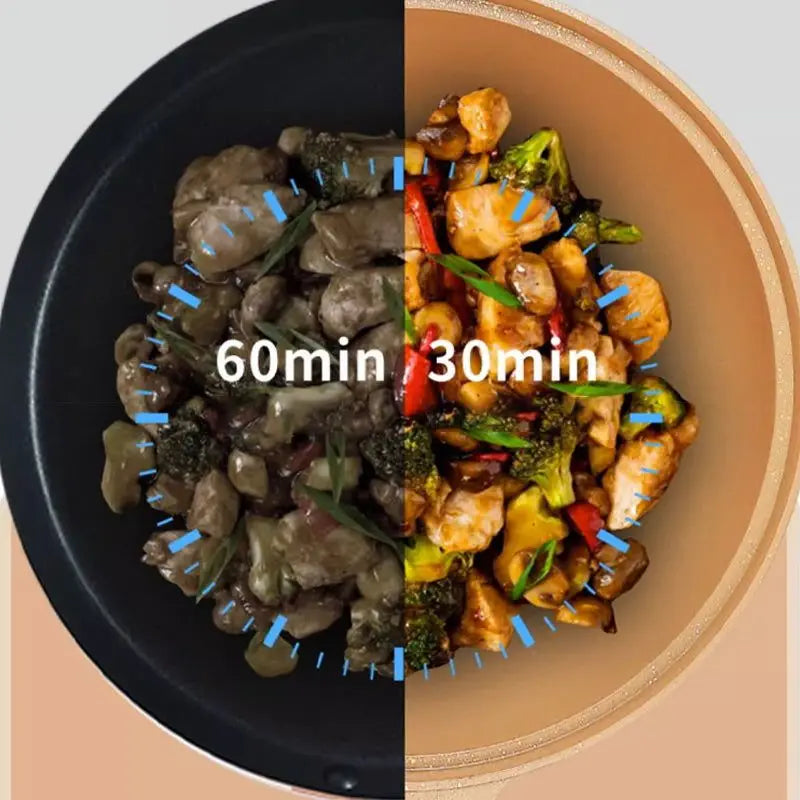 Professional Wok for Cooking - Master Your Stir-Frying Skills