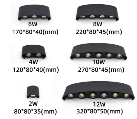 BrilliantBeam - Weather-Resistant LED Wall Light for Outdoor Spaces