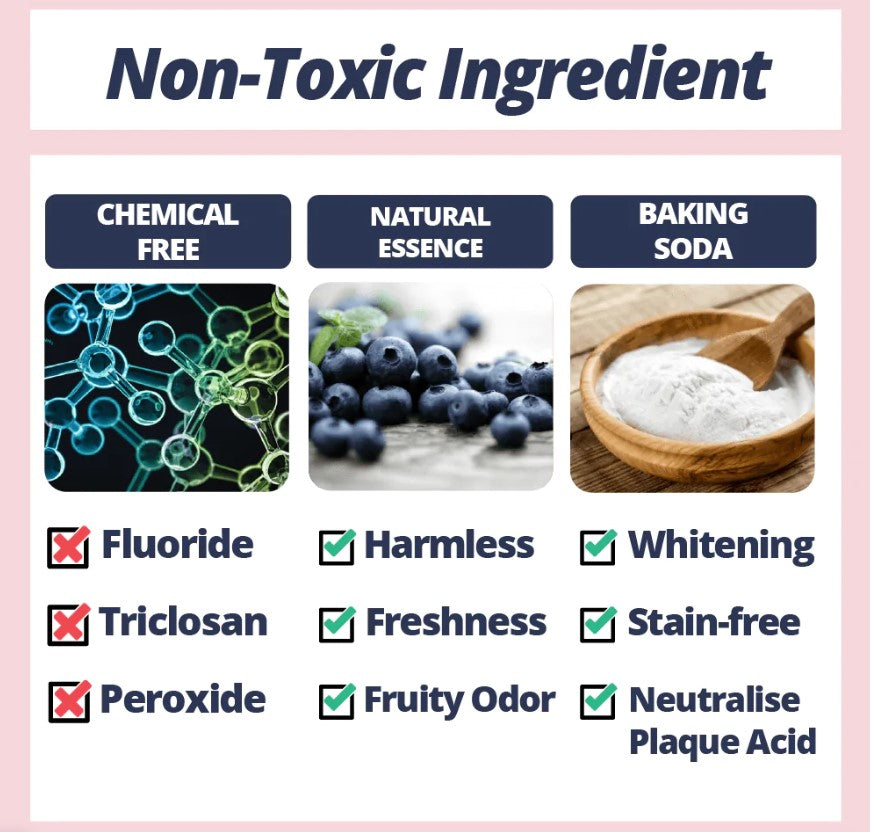 Teeth Whitening | Stain Removal Toothpaste | Gentle Baking Soda Cleanser