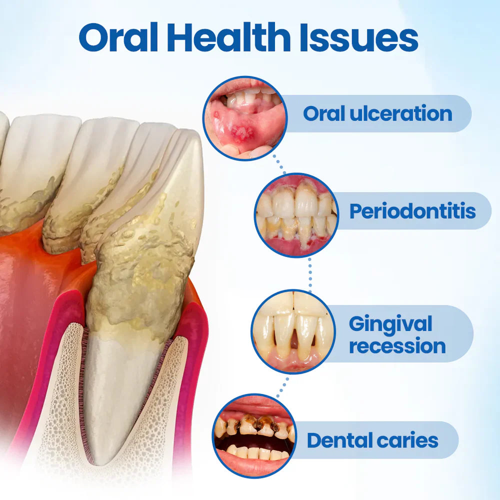 Tooth Protection Serum for Sensitive Teeth Care