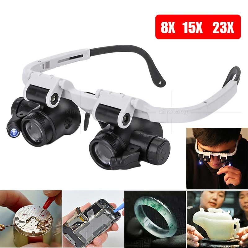 Magnifying Headlight | 8–23x Magnification | LED Lighting | MicroSight Headlamp