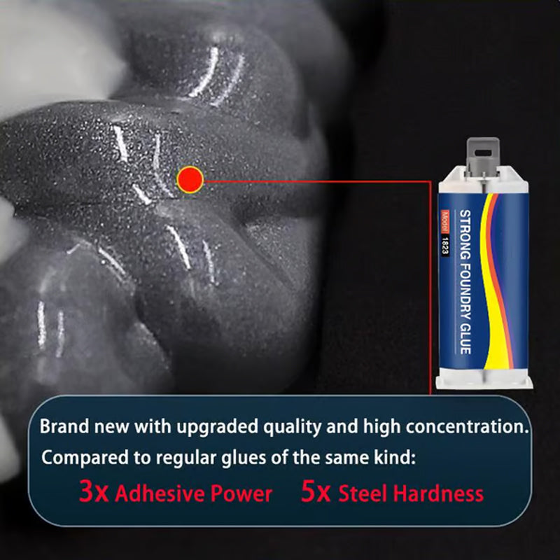 TitanGrip™ — Unbreakable Bonds That Defy Heat, Impact, and Time