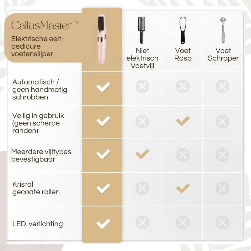 SmoothStride™ — Effortless Softness That Makes You Proud to Go Barefoot