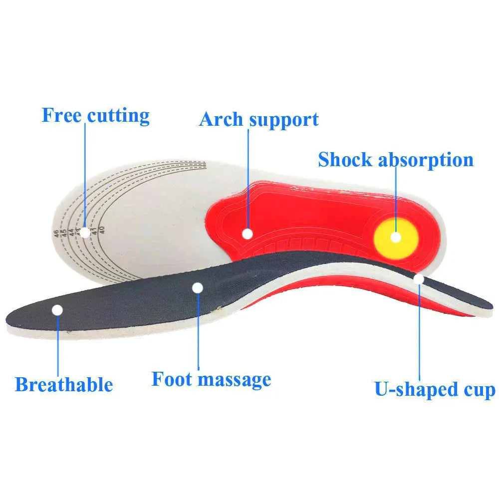 Cushioned Heel Orthotic Insoles with Arch Support