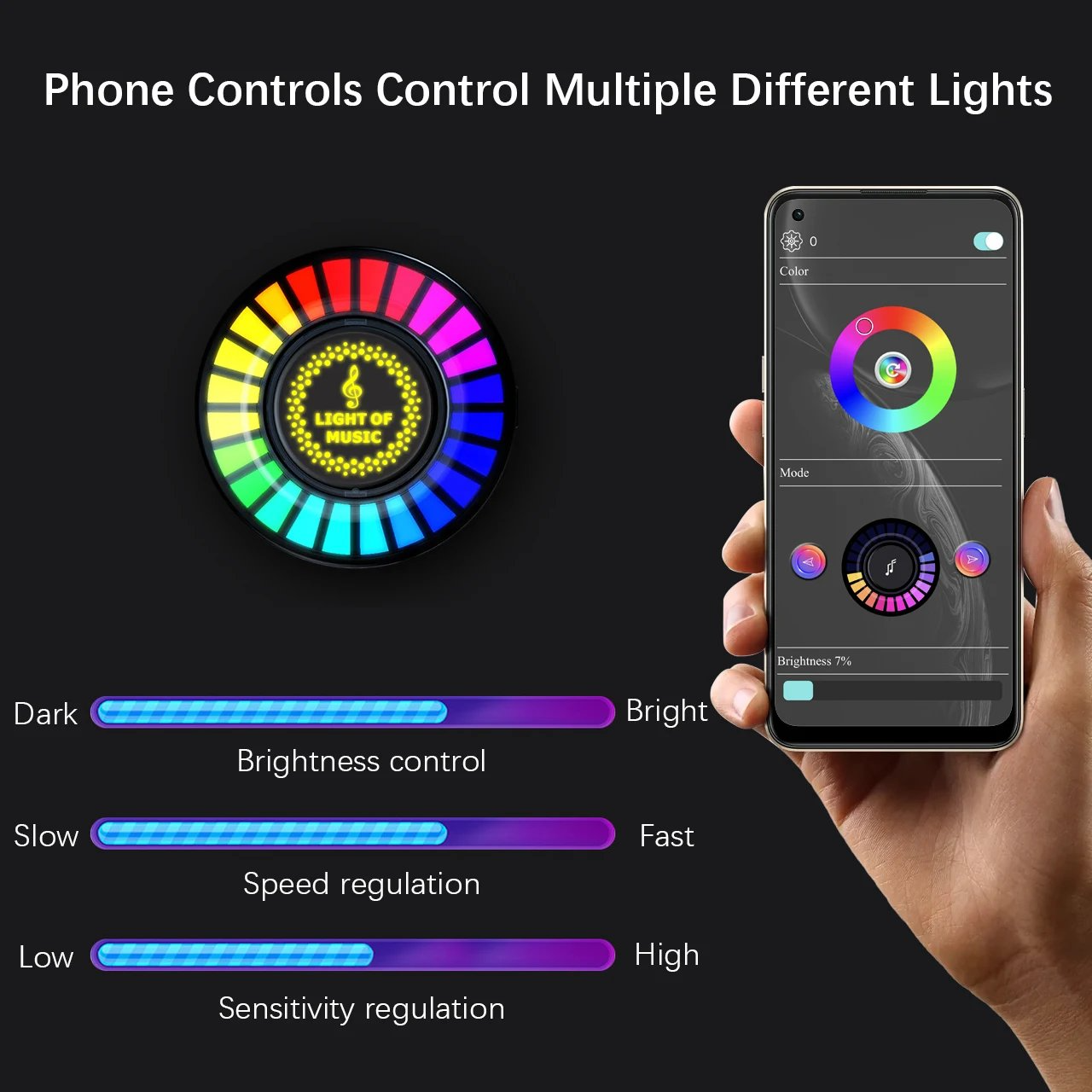 GlowRide FX – Music, Light & Scent for Your Car!