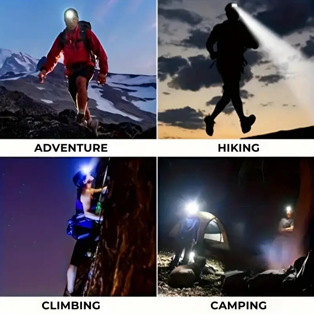 Ultimate Outdoor Adventure Headlamp