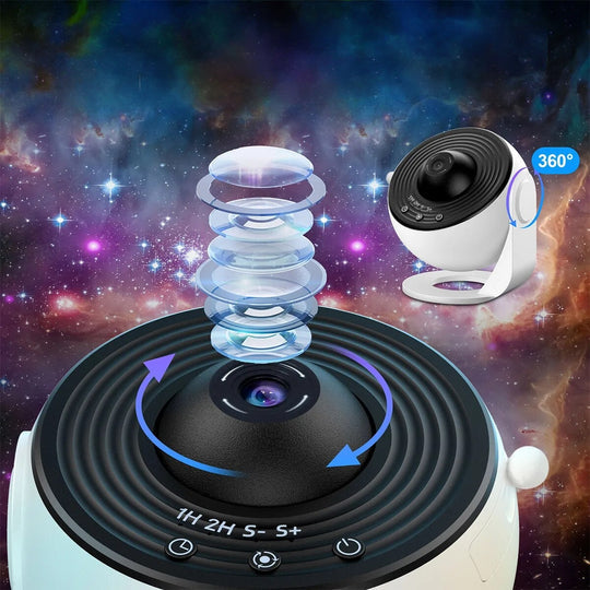 Galaxy Light Projector with 13 HD Visuals – Quiet & Customizable
