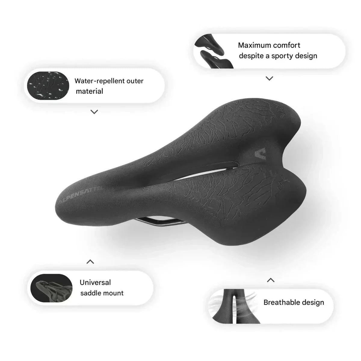 Comfort-Driven Bike Seat with Adaptive Foam Support