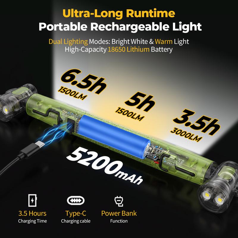 VividTorch™ — Dominate Darkness with Unstoppable Brightness and Rock-Solid Reliability