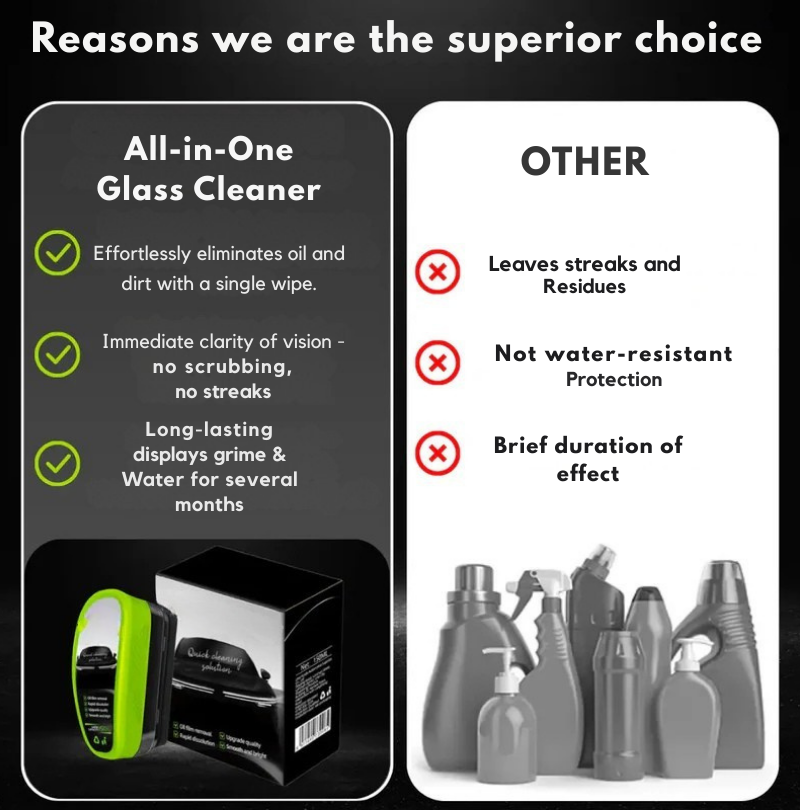 ClearVisionPro™ — Instantly Sharpen Your Sight and Drive with Soothing Comfort All Day