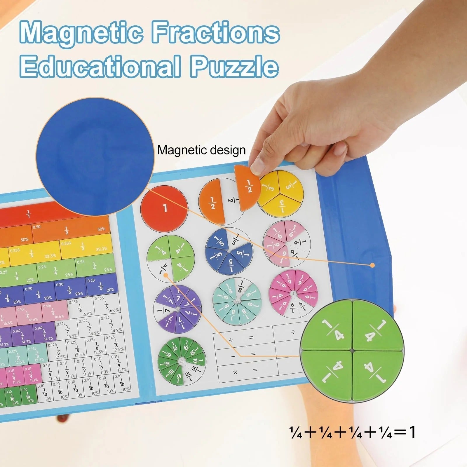 LuminaFraction™ — Turn Fractions Into Your Child’s Favorite Math Adventure