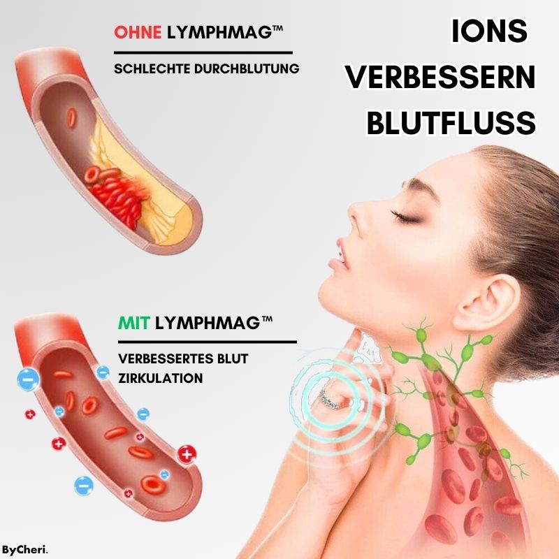 VitalFlow™ — Ignite Your Fat-Burning Power and Reveal a Slimmer, Energized You