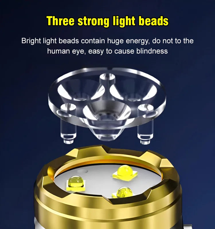 Blazion™ — Illuminate Fearlessly and Command the Night with Ultimate Power
