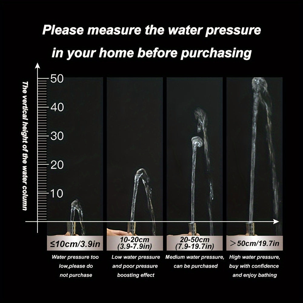 AquaPulse – Versatile High-Pressure Shower Head System