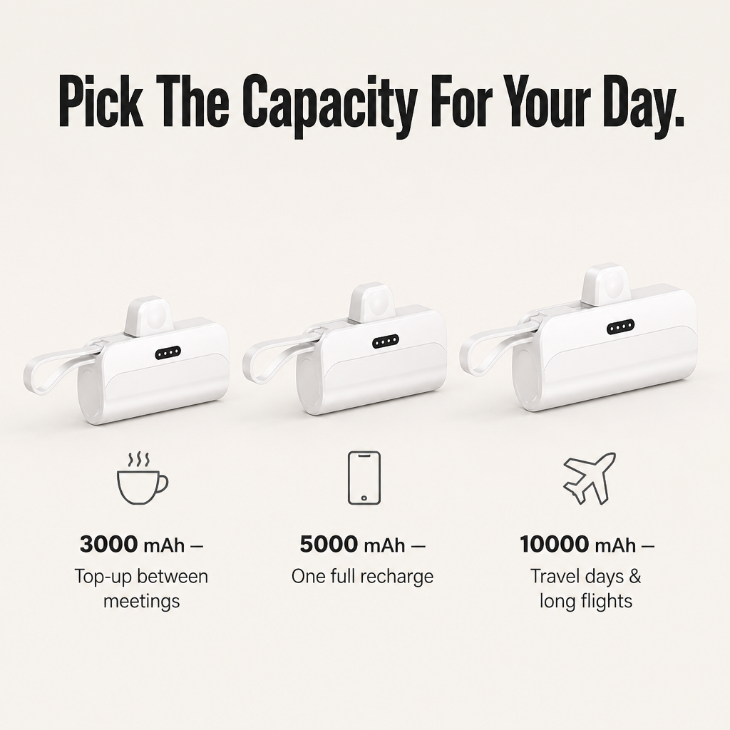 RubyVolt™ — Connect Directly to Your Phone and Stop the Dead-Battery Angst