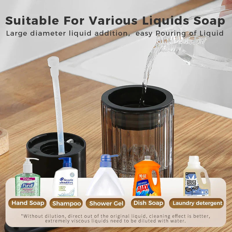 Automatic Soap Dispenser | Touch-Free Sensor Release | Rechargeable and Refillable | HygiaFlow