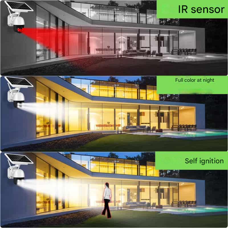 Solar-Powered 4K Security Camera with Wireless Monitoring