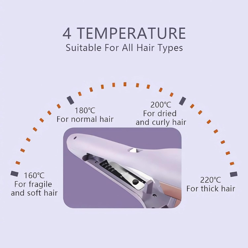 VelaCurl™ — Unlock Show-Stopping French Waves That Boost Your Confidence Instantly