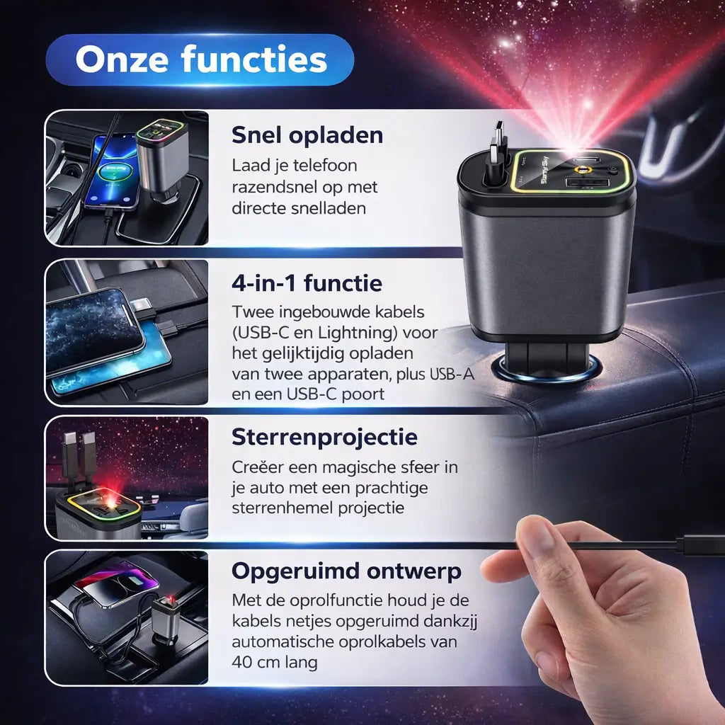 VoltAura™ — Power Up Four Devices Quickly & Illuminate Your Night Journey Sky
