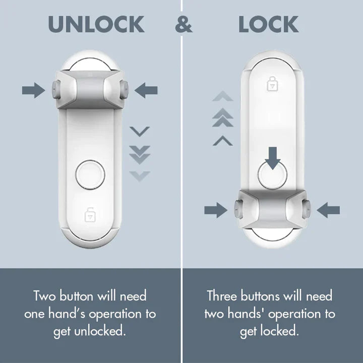 SecureNest™ — Lock In Peace and Protect What Matters Most