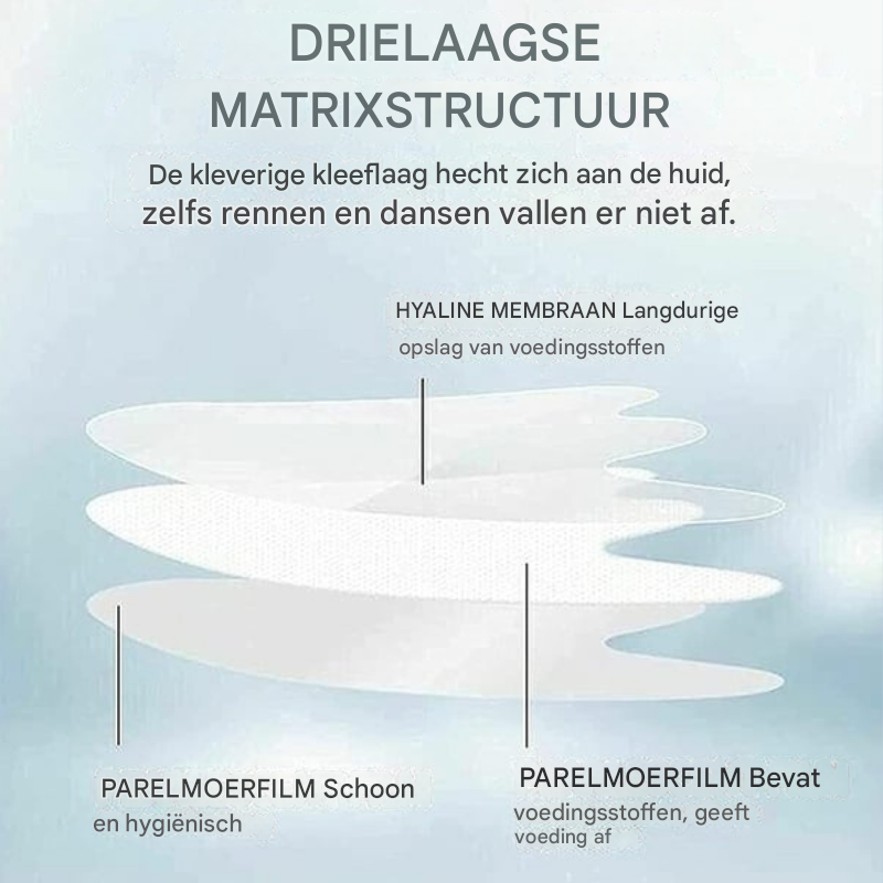 NovaLift™ Reveal Strips — Instantly Lift and Renew Your Skin for a Youthful Glow