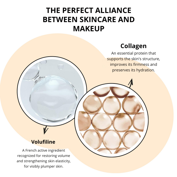 LuminaVibe™ — Unleash Radiant Skin That Stops Everyone in Their Tracks