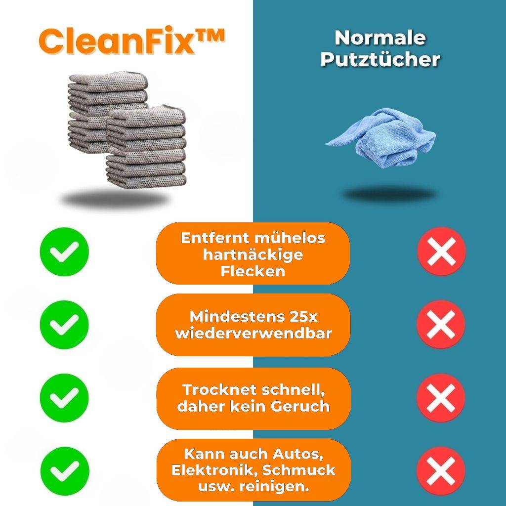 Metal Cleaning Cloths | Kitchen and Cookware Wipes | ShinePro (4 Pack)