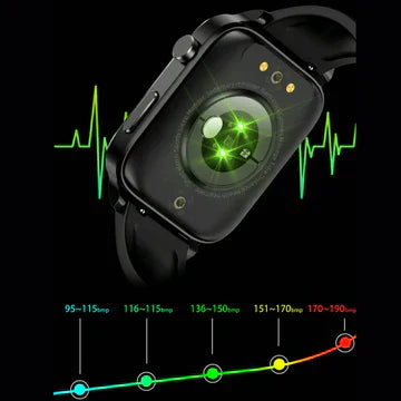 Revolutionary Health Tracker for Diabetes Management