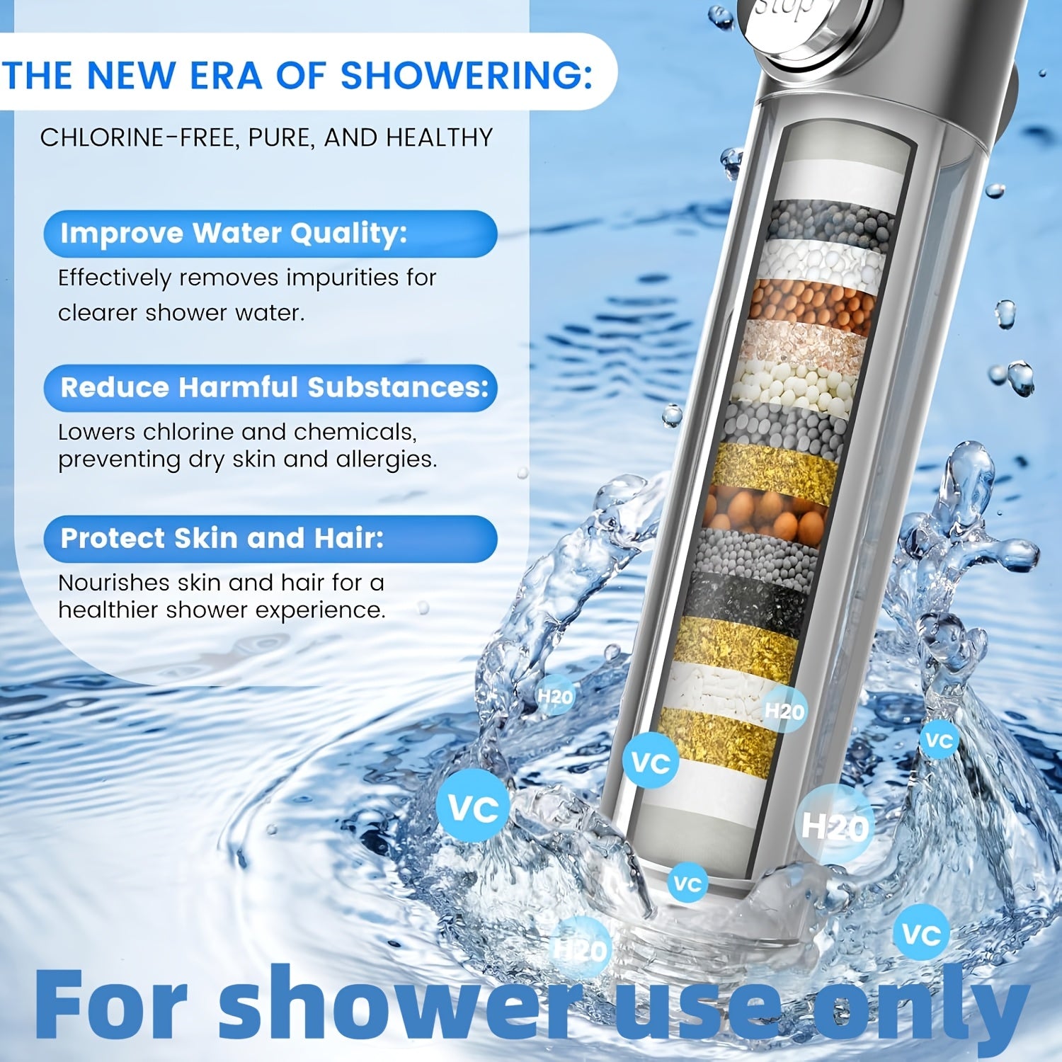 AquaGlow - Chlorine-Reducing Handheld Showerhead with Skin Shield