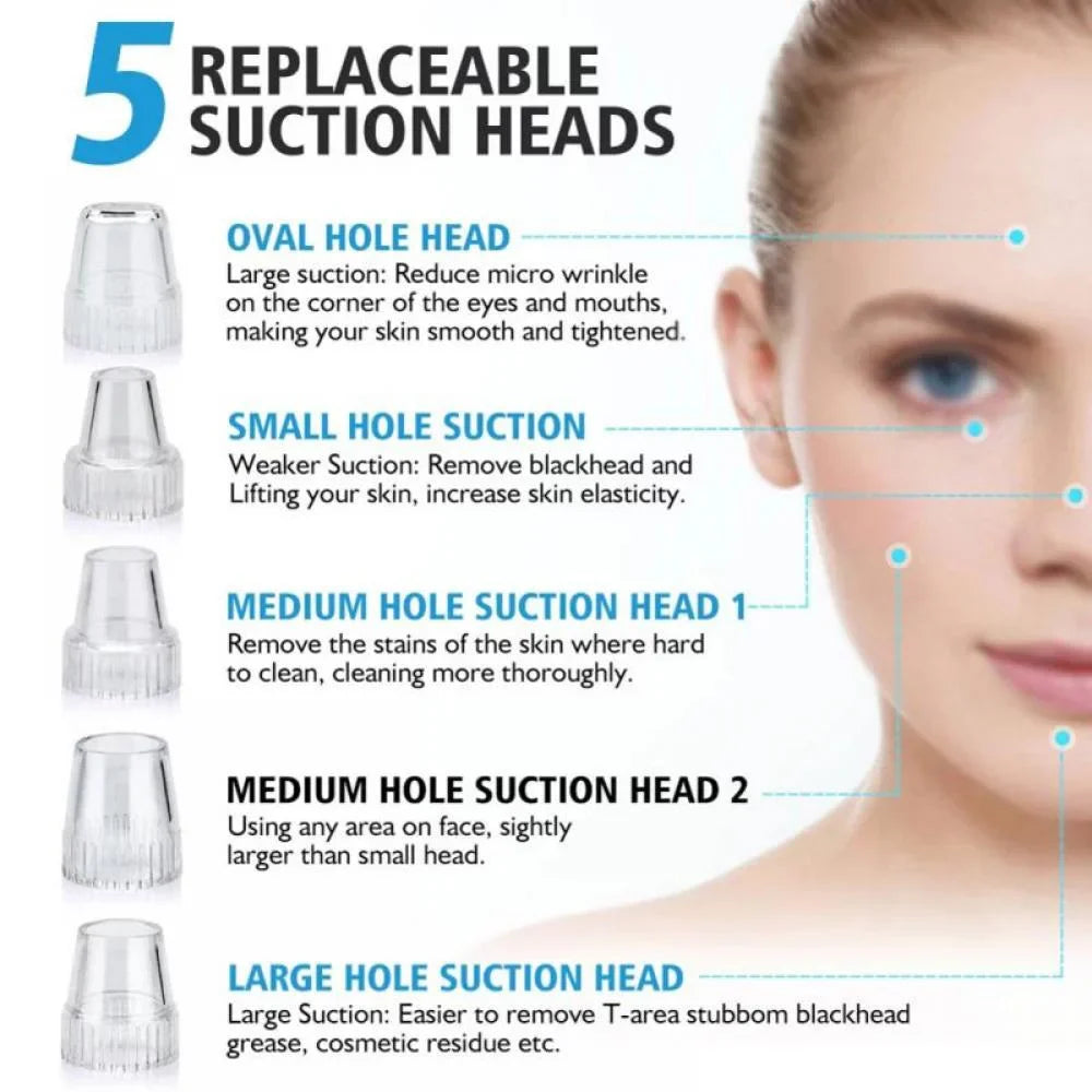 DermalPure™ Pro — Instantly Unleash Smooth, Shine-Free Confidence